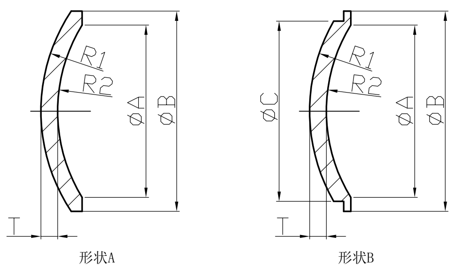 dome_shape